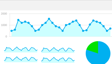 exemple d'affichage google analytics