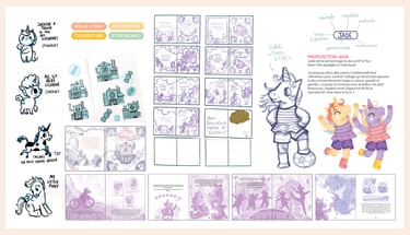 Recherches artistiques processus livre