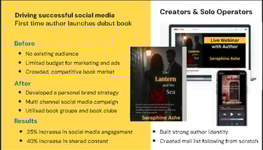 Creators Social Media