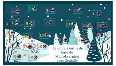 Calendrier de l'Avent Genially