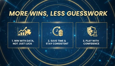 More Wins, Less Guesswork