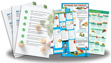 A collection of ketogenic diet resources including a meal plan, shopping list, and keto food checklist.