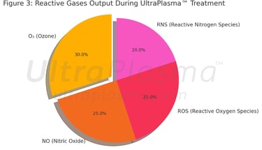 _ultra_plasma_ultra_plazma