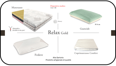 Pacchetto letto: materasso, coprimaterasso, guanciale e federe.