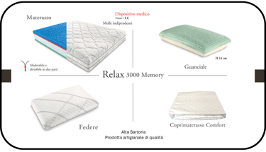 Pacchetto letto: materasso, coprimaterasso, guanciale e federe.