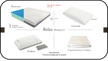Pacchetto letto: materasso, coprimaterasso, guanciale e federe.
