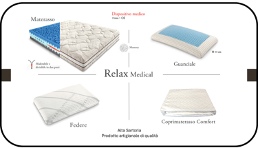 Pacchetto letto: materasso, coprimaterasso, guanciale e federe.