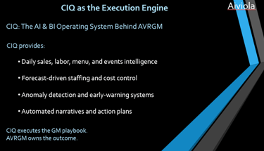 CIQ culinary IQ AI and BI system