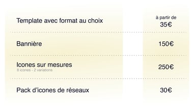 Planches de services - Tarifs service seul