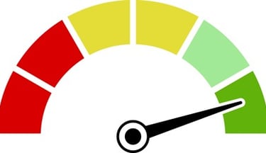 Index Meter showing band levels