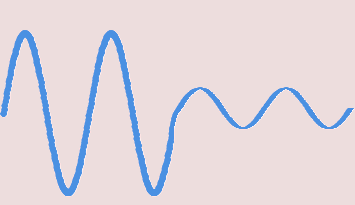 Audiva réduction du bruit ambiant de 75%