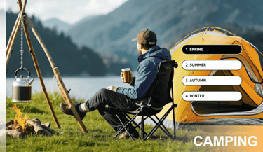 33,000ft essential weather-resistant travel clothes for hot weather destinations with unpredictable 