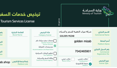 a ticket to travel the world