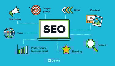 Brand identity design elements and SEO