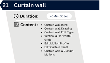 Revit Curtain wall