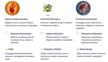 Riassuto grafico di tuttigli effetti benefici delle foglie d'olivo