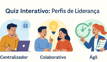 quiz de liderança em startups, perfis de liderança jovem