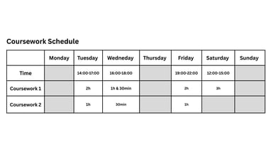 Weekly coursework schedule table showing study times for two courses from Monday to Sunday.