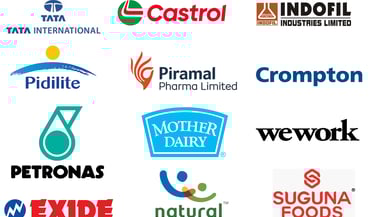 Key Negotiation Skills Training Clients