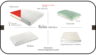 Pacchetto letto: materasso, coprimaterasso, guanciale e federe.