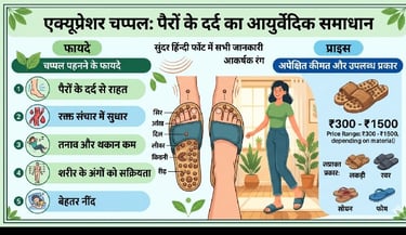 पैरों के दर्द के लिए एक्यूप्रेशर चप्पल के फायदे और प्राइस