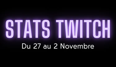 Stats Twitch du 27 au 2 novembre