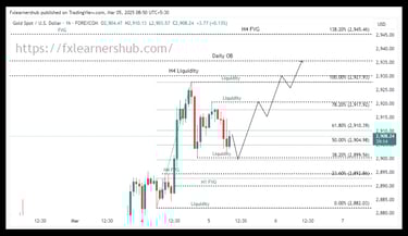 XAUUSD Today analysis 03/05/2025