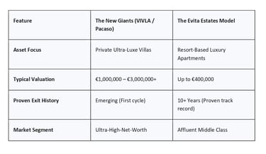 a table with a list of the top 10 most popular luxury brands