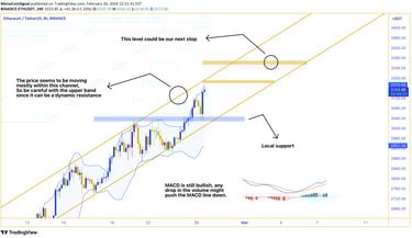 Ethereum Analysis - Bullish Channel, MACD Signals, RSI Overbought, Key Resistance and Support Levels