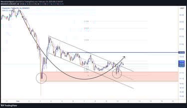 LINK holds support at $17.20–$17.80, with bulls aiming for a recovery. A breakout above $20 would co