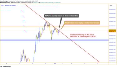 PEPE chart showing the recent break of the downward trendline and current testing of this resistance