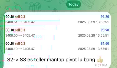 Trader profesional menerapkan strategi forex menguntungkan untuk hasil stabil