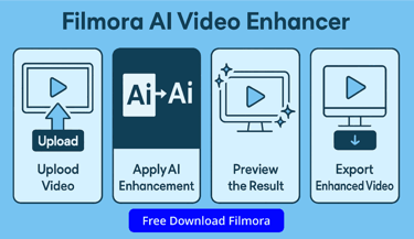Free Download Filmora with Ai Video Enhancer - Click here.