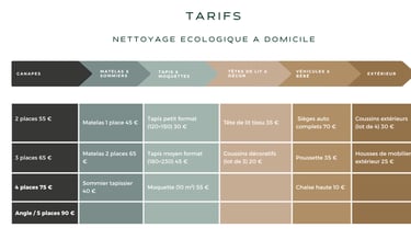 Tarifs-econatureservices
