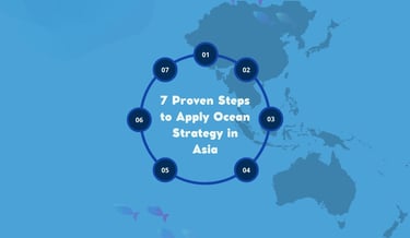 7 Steps to Apply Ocean Strategy in Asia | ToAsia.biz