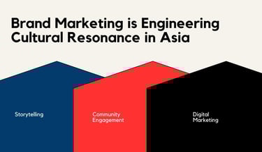 Brand Marketing is Engineering Cultural Resonance in Asia | ToAsia.biz