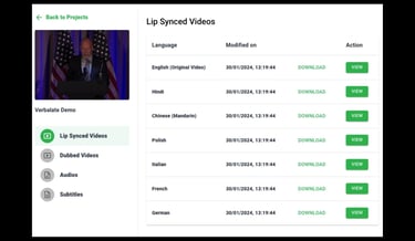 Review and Finalize translated video | ToAsia.biz