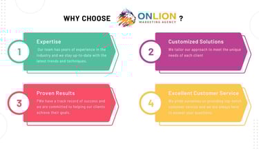 onlion a customer satisfaction why choose us