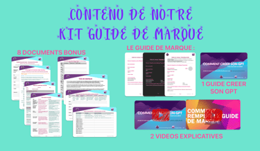 Kit Guide de Marque