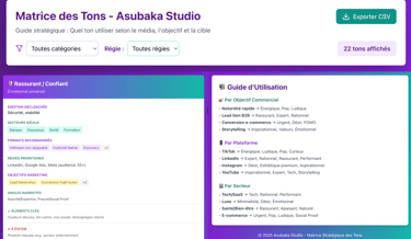 Matrice des Tons (Artefact Claude.ai)