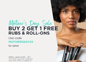 CritiqoNet Review on CBD for Life