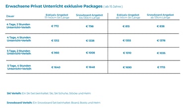 ski verleih, ski unterricht packages Seefeld