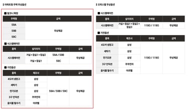 아파트형 주택 무상옵션