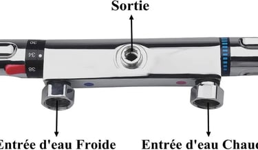 Mitigeur thermostatique pour douche