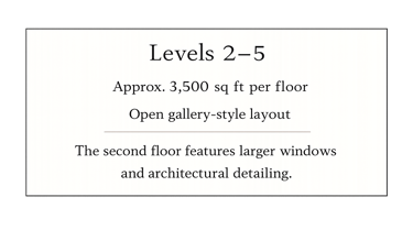 Levels 2–5 layout details at Thirty-Five Off Madison luxury event venue NYC
