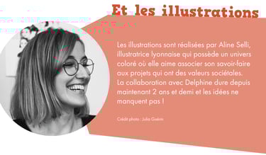 Aline Selli jeu de cartes NumériKido