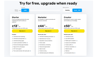 Pricing Plan for GetResponse for starter, marketer and creator