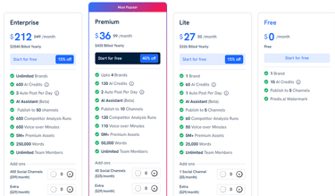 a pricing page for Predis AI with a price tag
