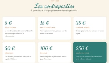 recueil De bonnes nouvelles des invisibles ANLCI