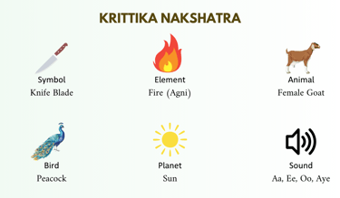 krittika nakshatra